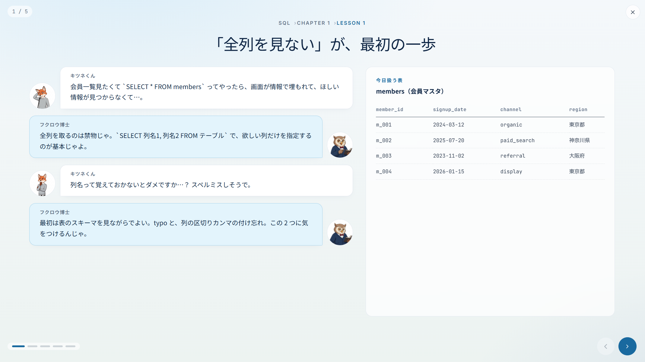 スライド学習画面